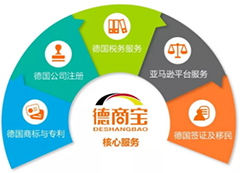 注册德国公司居然有这么多好处，快来一起看看