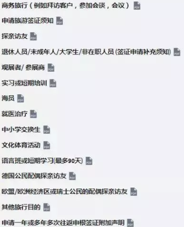 德国签证问题